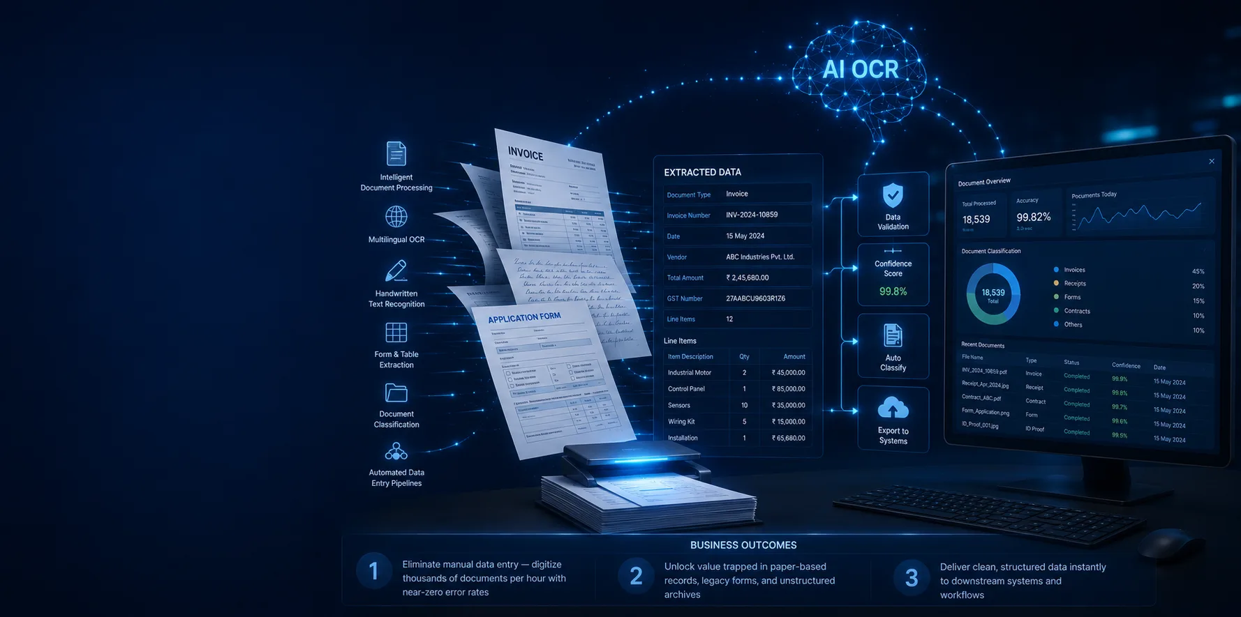 OCR Technology